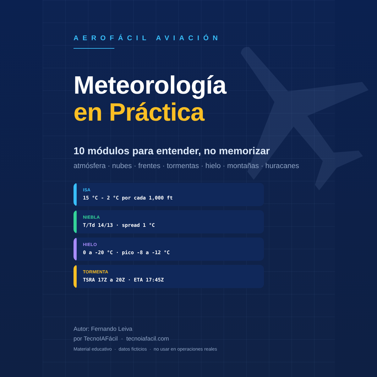 Portada Meteorología en Práctica - AeroFácil Aviación