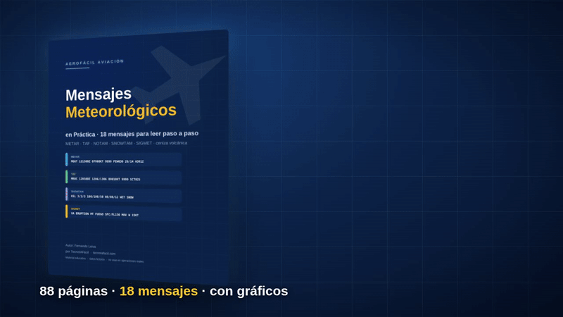 Vista animada del cuaderno Mensajes Meteorológicos en Práctica: portada y páginas de soluciones con gráficos
